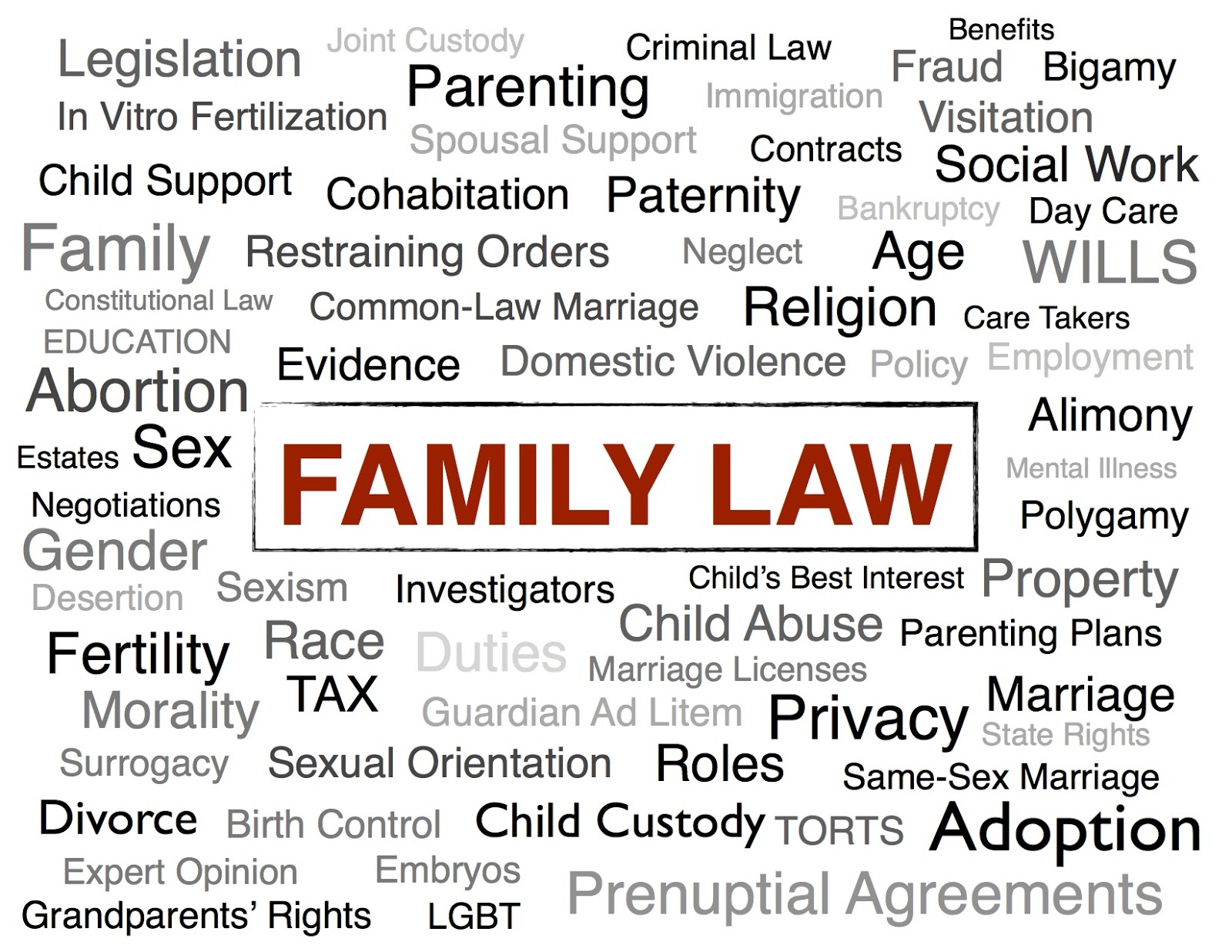 Los Angeles Family Law Courts Family Law Firm